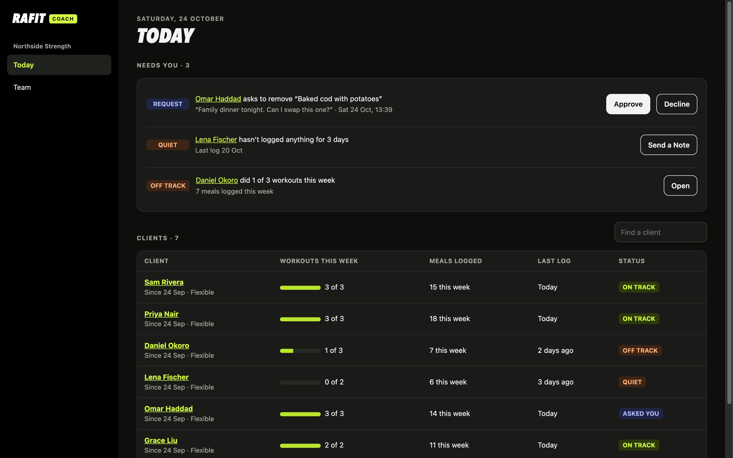 RaFit coach dashboard with a demo business and demo clients